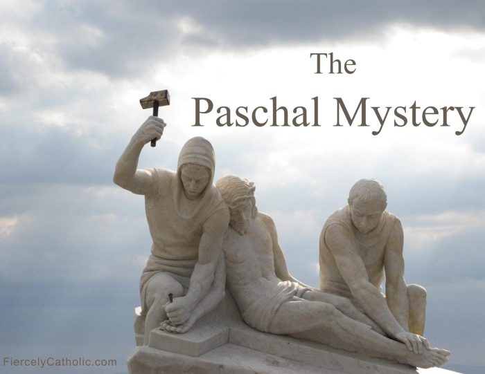 The paschal mystery and the gospels