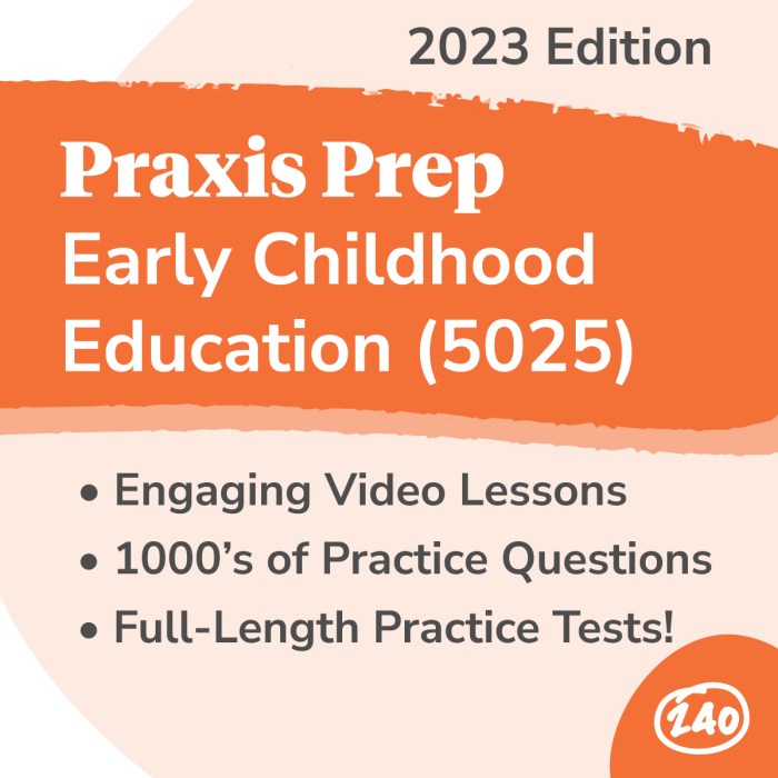 Praxis 5025 study materials free