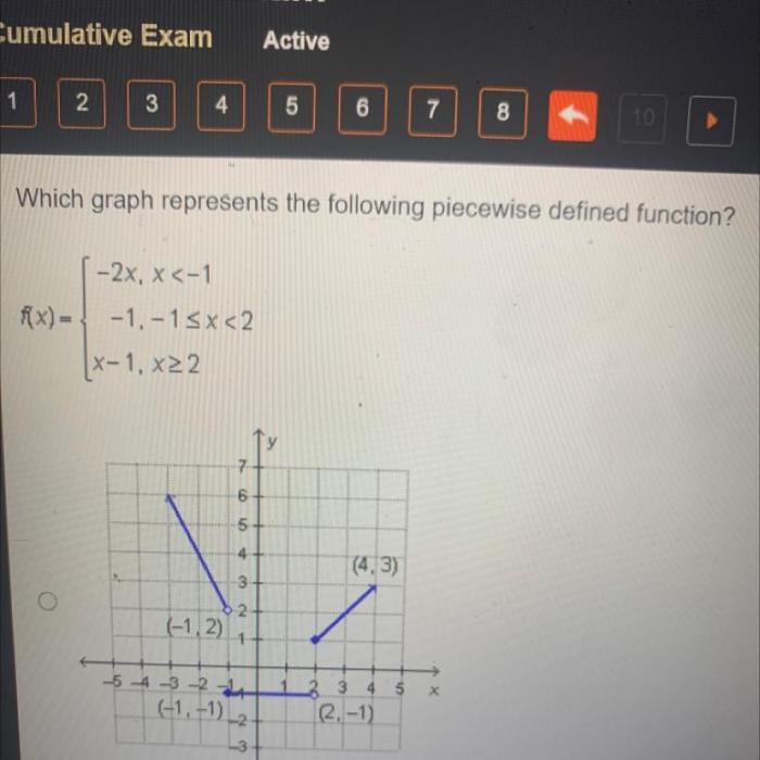 Piecewise functions