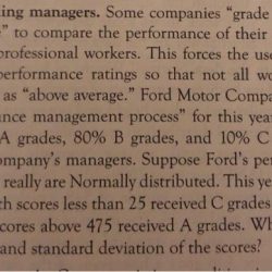 Score card management