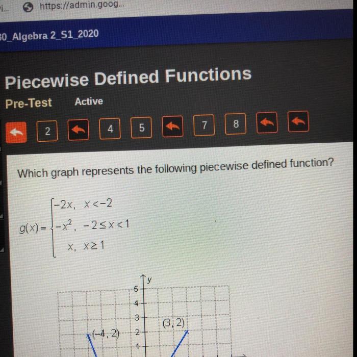 Which graph represents the following piecewise defined function mc007-1.jpg