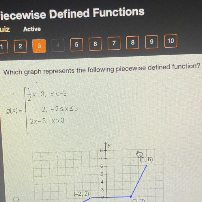 Which graph represents the following piecewise defined function mc007-1.jpg