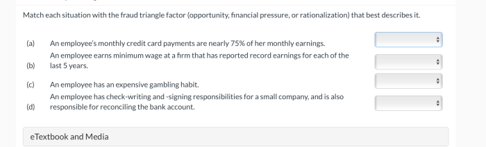 Match each situation with the fraud triangle factor